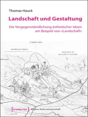 cover image of Landschaft und Gestaltung